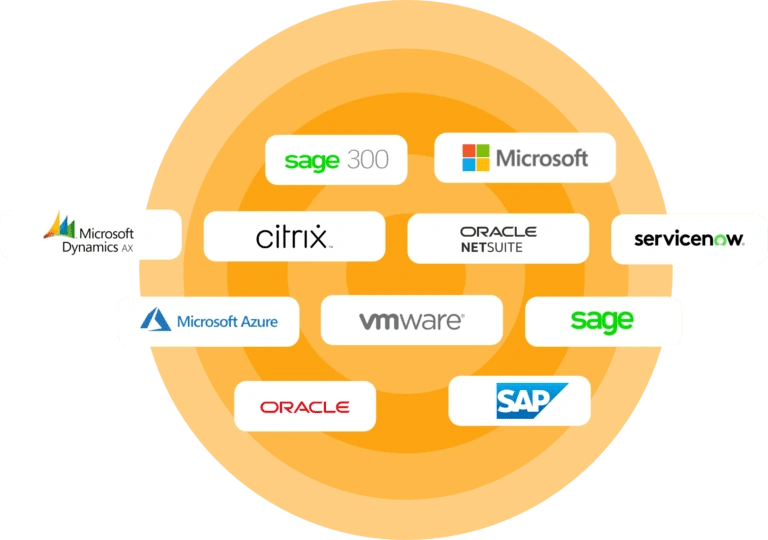 Enhanced Insights